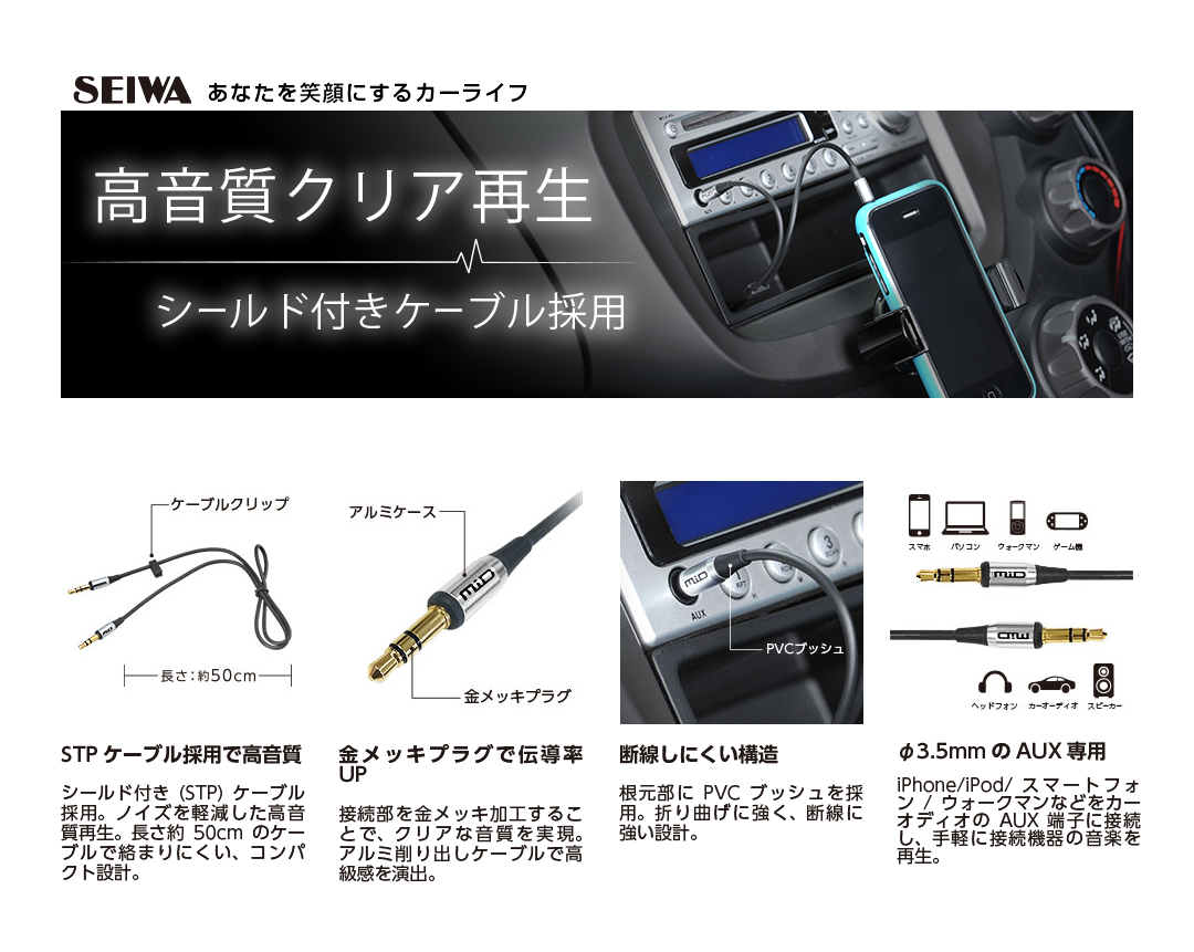 オーディオケーブルaux カー用品のセイワ